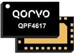Qorvo QPF4617 Wi-Fi® 6E Non-Linear Front End Modules