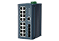  Managed Ethernet Switches