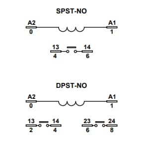 Block Diagram - SE Relays 725 Power Relays