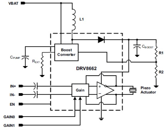Block Diagram - Texas Instruments DRV8662 Piezo Haptic Driver