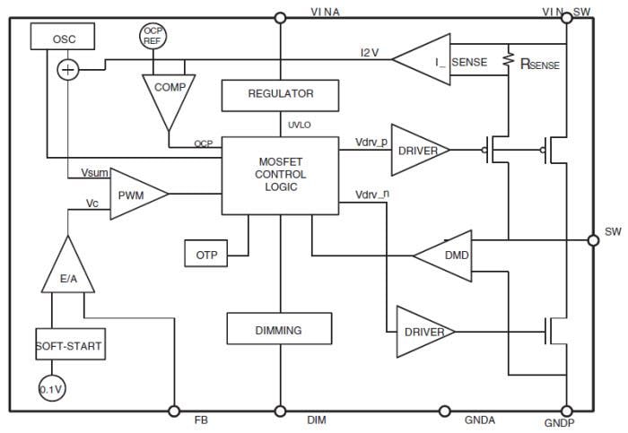 Block Diagram - STMicroelectronics LED200x Monolithic Step-Down DC-DC Converters