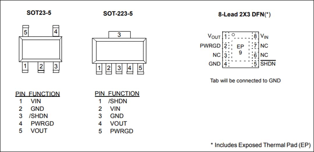 Mechanical Drawing - Microchip Technology MCP1754 & MCP1754S 150mA, 16V LDOs