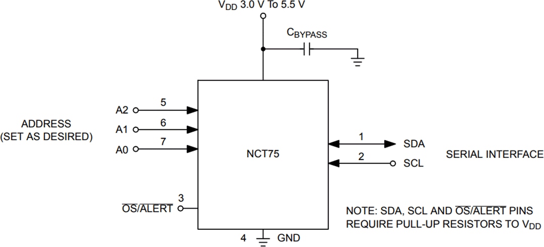 Application Circuit Diagram - onsemi NCT75 Temperature Sensor
