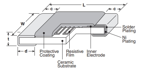 Mechanical Drawing - KOA Speer RN73H Film Chip Resistors