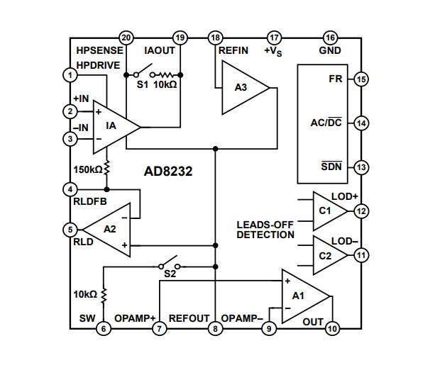 Block Diagram - Analog Devices Inc. AD8232 & AD8233 Heart Rate Monitor Front End