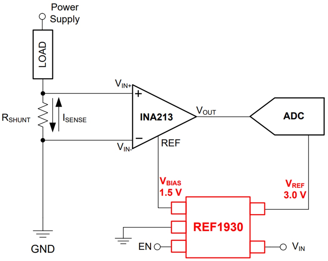 Application Circuit Diagram - Texas Instruments REF19xx Low-Drift Low-Power Voltage References