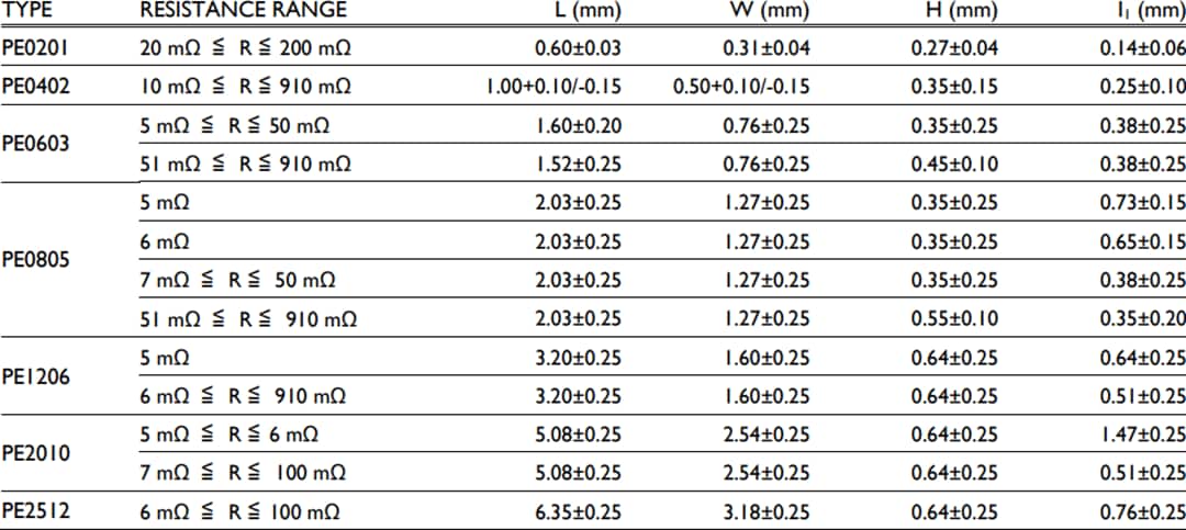 Mechanical Drawing - YAGEO PE Low TCR Current Sense Resistors