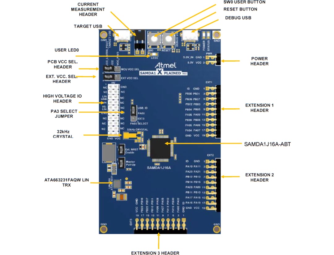 Microchip Technology SAMDA1 Xplained Pro Evaluation Kit (ATSAMDA1-XPRO)