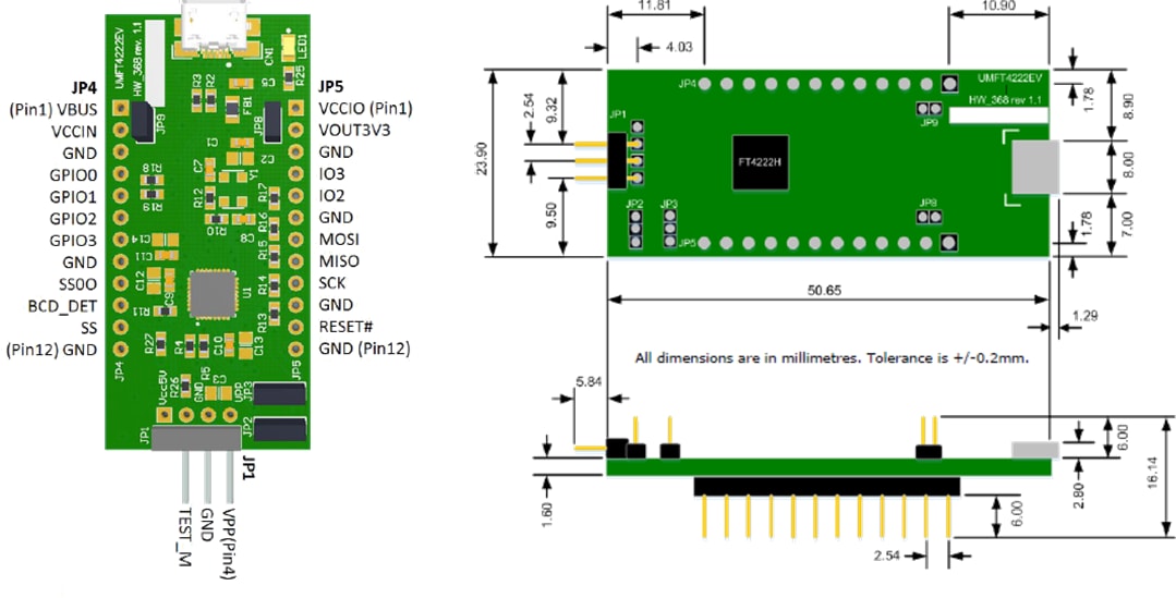 Mechanical Drawing - FTDI Chip UMFT4222EV Development Module