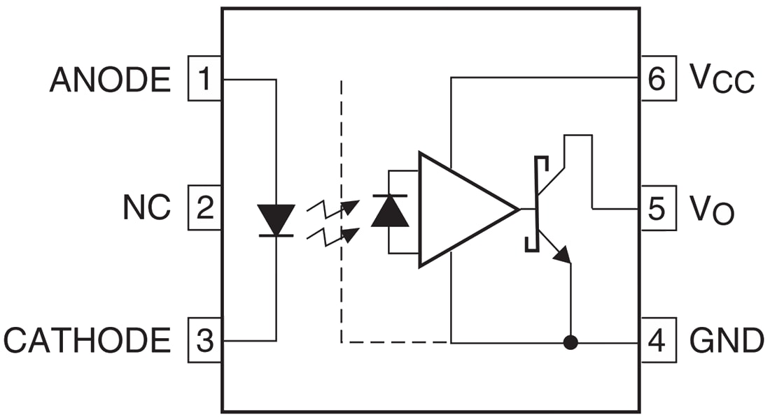 Schematic - onsemi / Fairchild FOD8163 Series Logic Gate Optocouplers