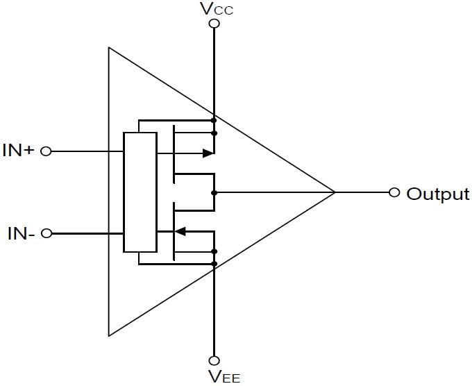 Diodes Incorporated AZV300x Low Voltage Push-Pull Output Comparators
