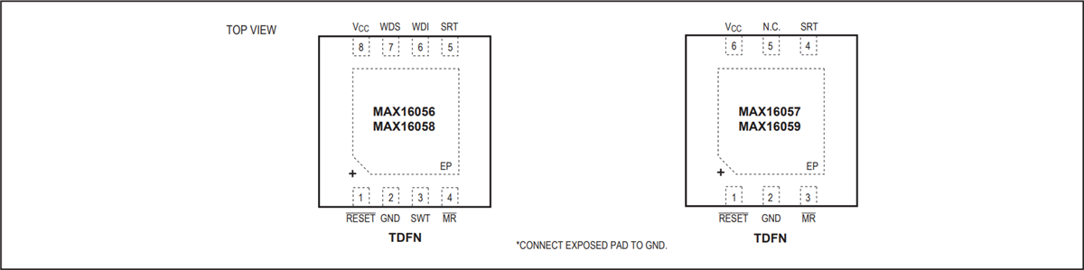 Mechanical Drawing - Analog Devices / Maxim Integrated MAX16056-MAX16059 Nanopower Supervisory Circuits