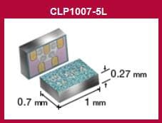 Vishay Semiconductors BiSy CLP ESD Protection Diodes