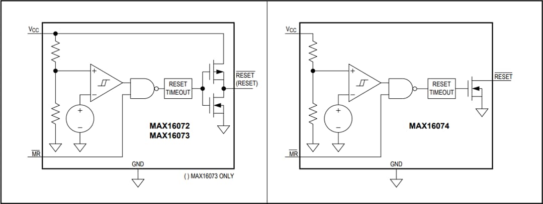 Block Diagram - Analog Devices / Maxim Integrated MAX16072 & MAX16074 MPU Supervisory ICs
