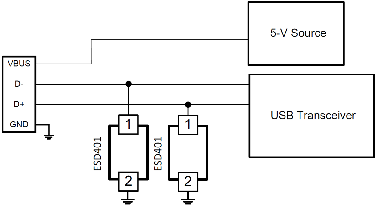 Application Circuit Diagram - Texas Instruments ESD401 ESD Protection Diode