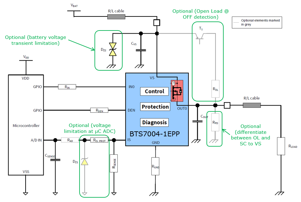 Infineon Technologies BTS7004-1EPP PROFET™ Smart High-Side Power Switch