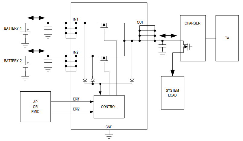 Application Circuit Diagram - Analog Devices / Maxim Integrated MAX14713 & MAX14714 6A Smart Power Path Selectors