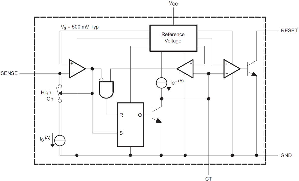 Block Diagram - Texas Instruments TL7700 Voltage Supervisors