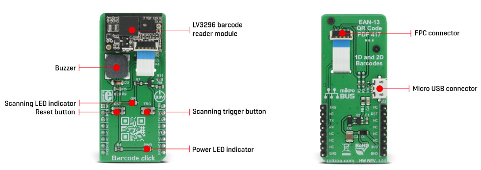 Chart - Mikroe MIKROE-2913 Barcode click