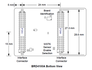 Mechanical Drawing - Silicon Labs SLWRB4100A SoC Radio Board