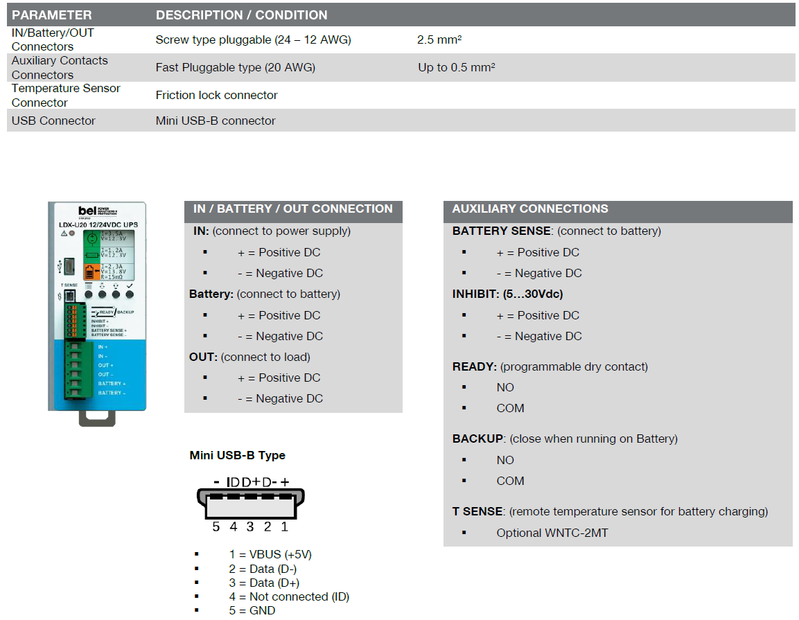 Block Diagram - Bel Power Solutions LDX-U20 20A DC Uninterruptible Power Supply