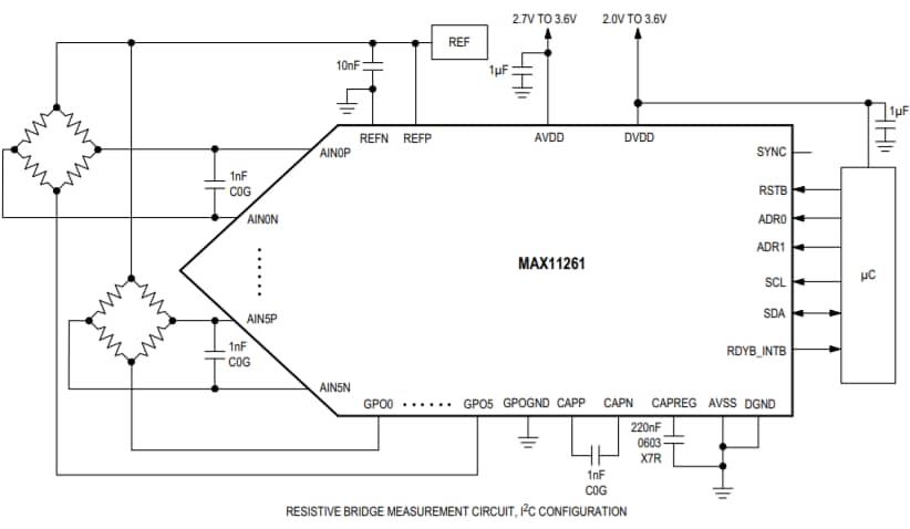 Application Circuit Diagram - Analog Devices / Maxim Integrated MAX11261 Delta-Sigma ADC