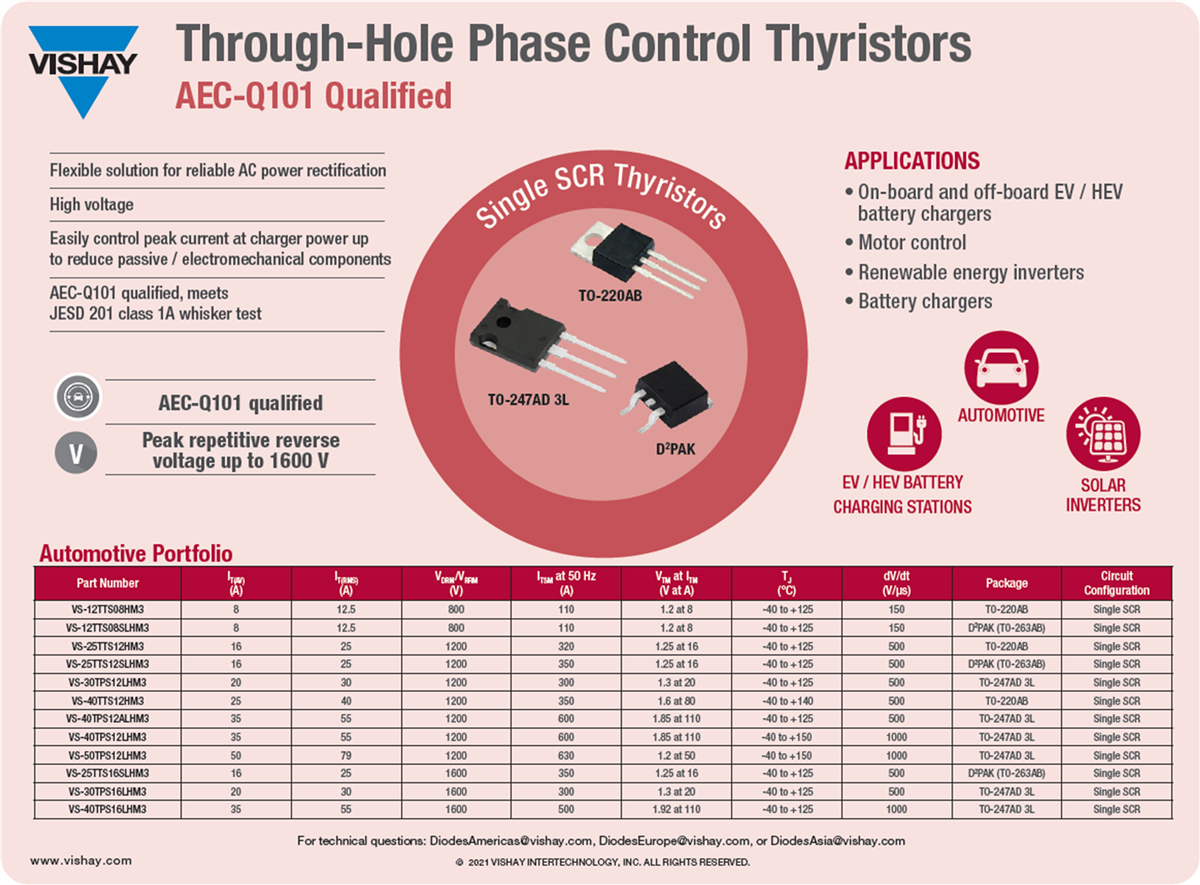 Infographic - Vishay AEC-Q101 SCR Phase Control Thyristors