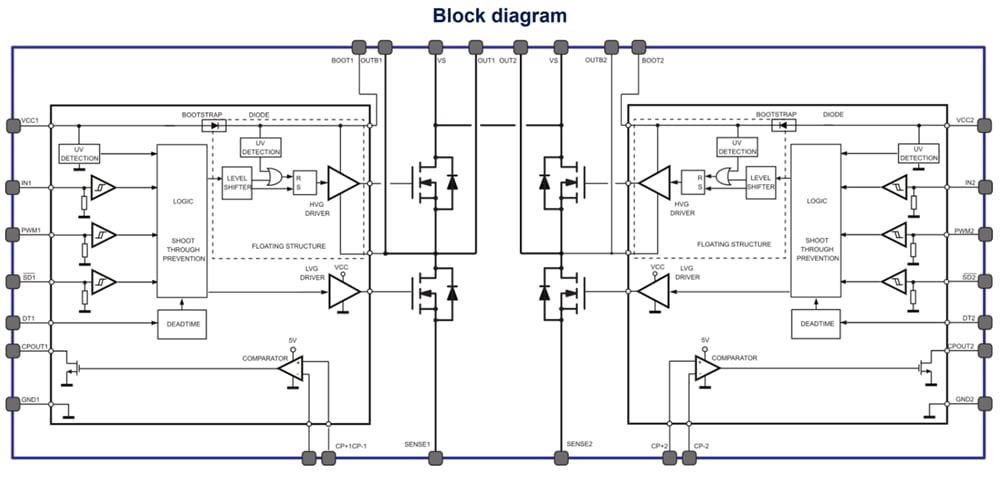 STMicroelectronics PWD5F60 High Density Power Driver