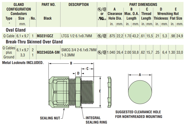 Mechanical Drawing - Heyco Enphase 