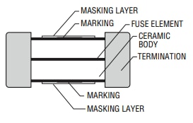 Bourns SinglFuse™ SF-1206HV SMD Fuses