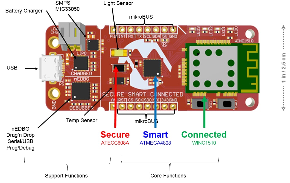 Microchip Technology AVR-IoT WG Evaluation Board (AC164160)