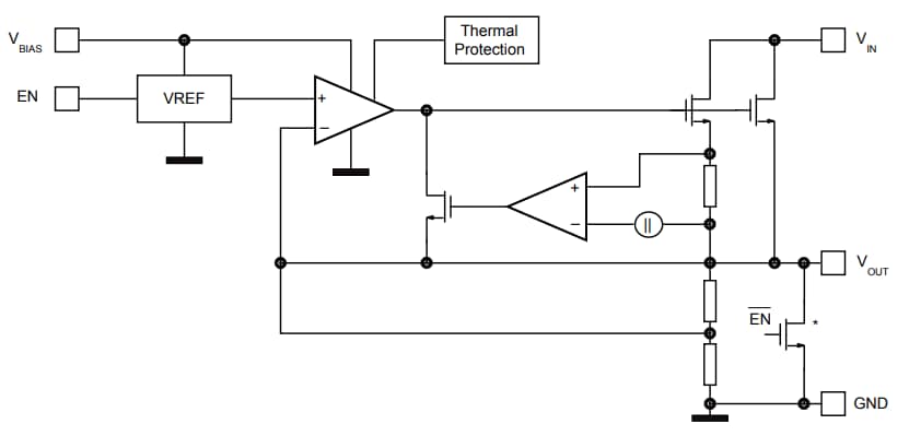 Block Diagram - STMicroelectronics LD56050 500mA Ultralow Dropout Linear Regulators