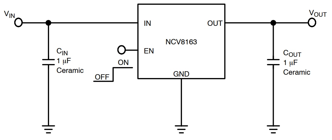 onsemi NCV8163 LDO Regulators