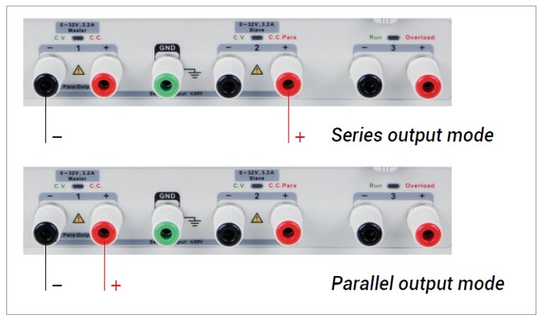 Teledyne LeCroy T3PS3000 Programmable DC Power Supply