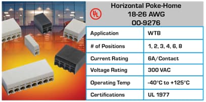 Chart - KYOCERA AVX Wire-To-Board Connectors