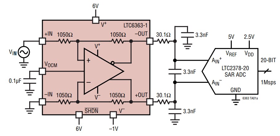 Application Circuit Diagram - Analog Devices Inc. LTC6363 Low Power Differential Amplifiers