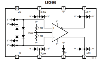 Block Diagram - Analog Devices Inc. LTC6363 Low Power Differential Amplifiers
