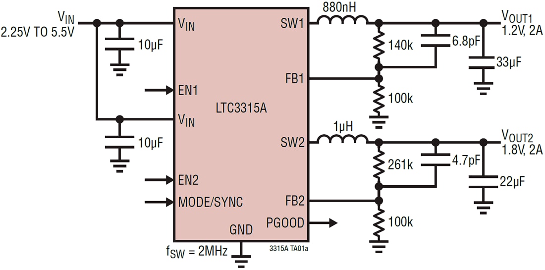Application Circuit Diagram - Analog Devices Inc. LTC3315A & LTC3315B Step-Down Converters