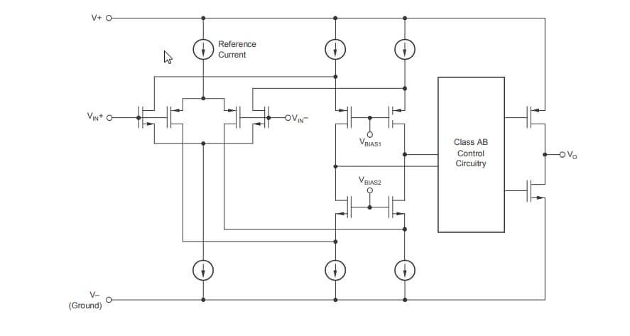 Block Diagram - Texas Instruments OPA2356-EP Operational Amplifiers