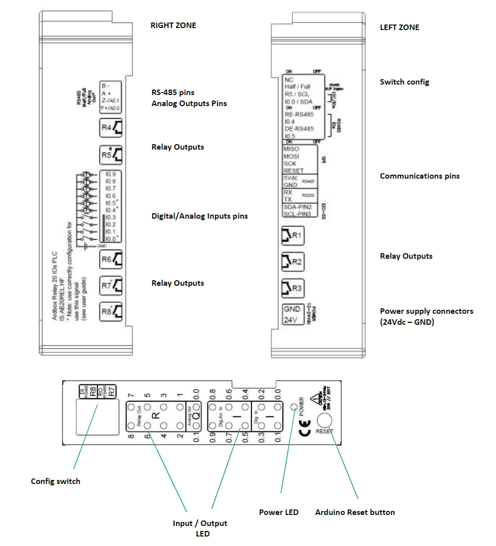 Mechanical Drawing - Industrial Shields Arduino IS.AB20REL.HF ARDBOX Relay 20 I/Os PLC