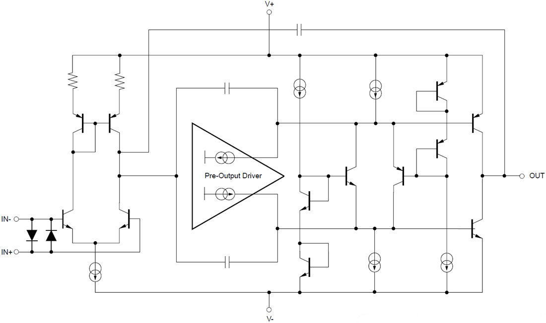 Block Diagram - Texas Instruments OPAx210 Precision Operational Amplifier