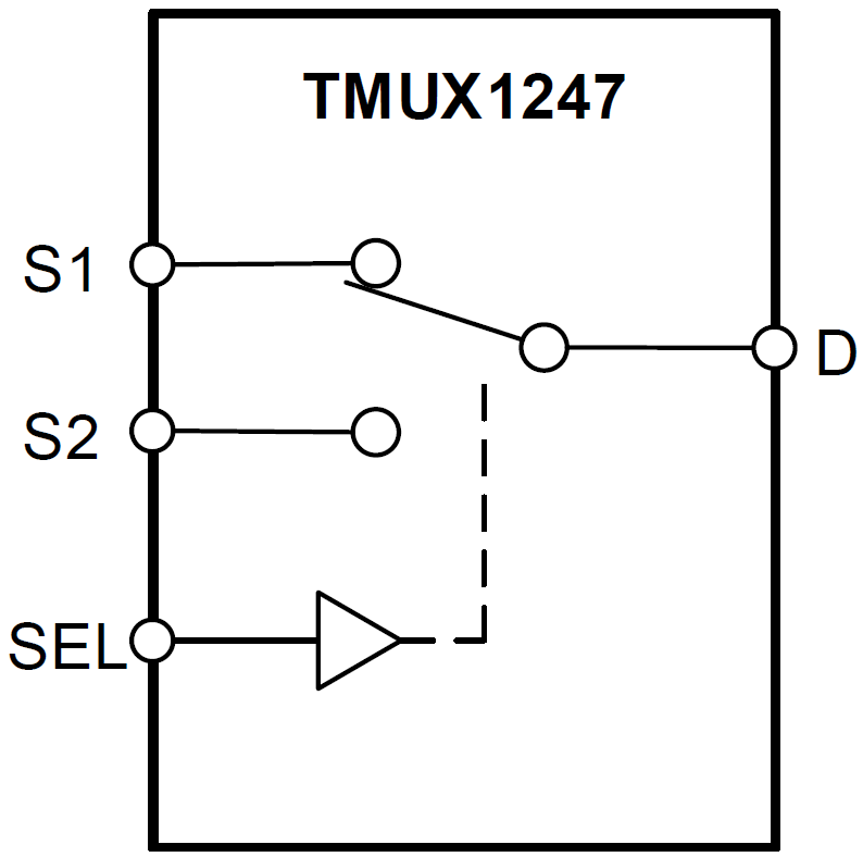 Block Diagram - Texas Instruments TMUX1247 2:1 Analog Multiplexer