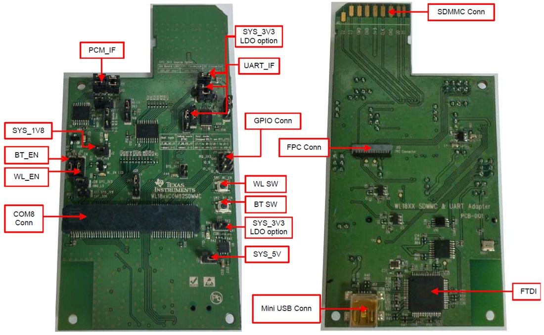 Mechanical Drawing - Texas Instruments WL18XXCOM82SDMMC WiLink SDIO Adapter Board