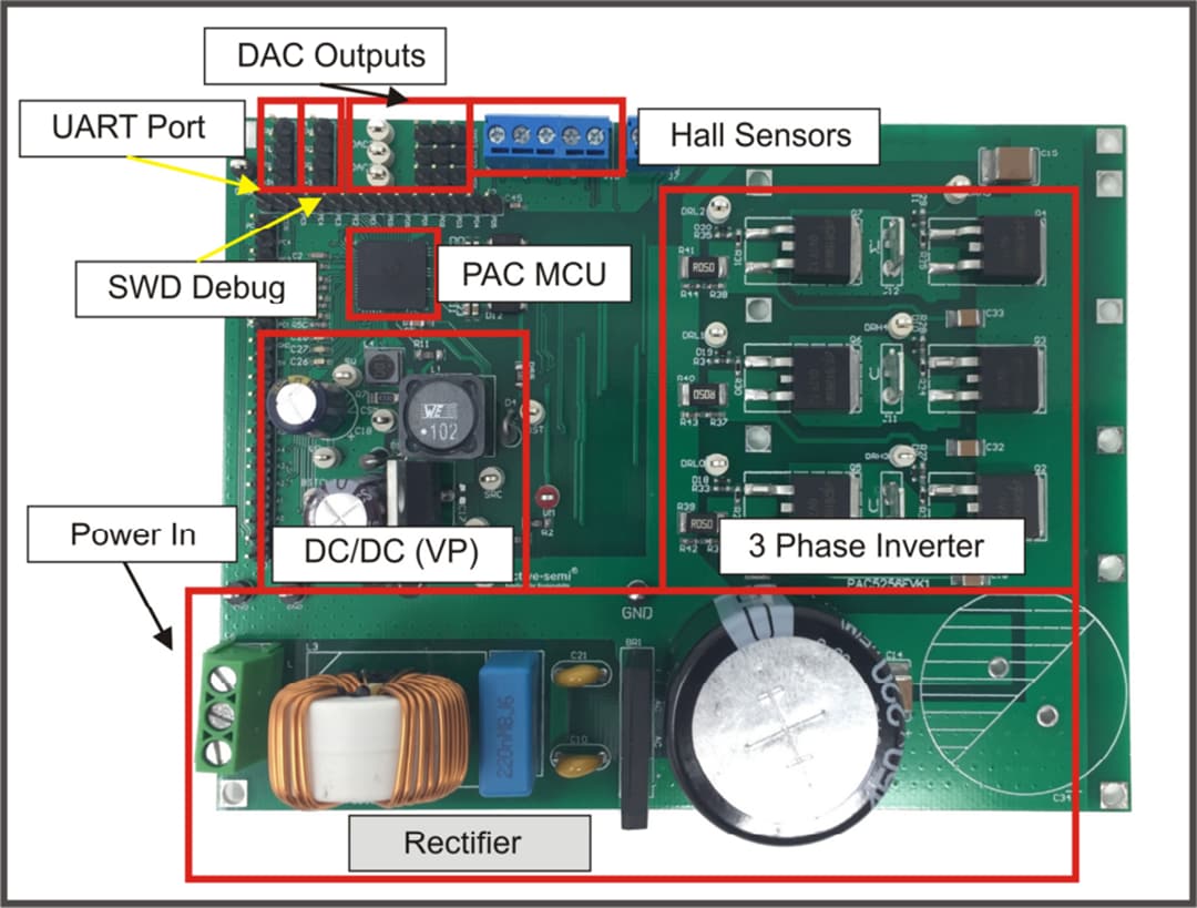 Chart - Qorvo PAC5256EVK1 Development Kit