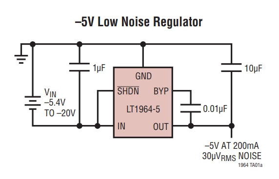 Application Circuit Diagram - Analog Devices Inc. LT®1964 Low Dropout Negative Regulator