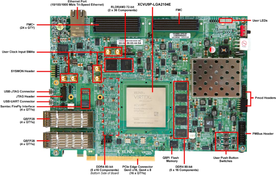 Location Circuit - AMD / Xilinx Virtex® UltraScale+™ FPGA VCU118 Evaluation Kit