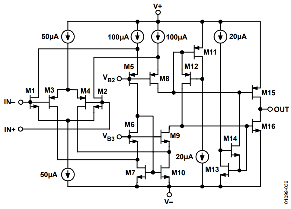 Application Circuit Diagram - Analog Devices Inc. AD853x Single-Supply Amplifiers