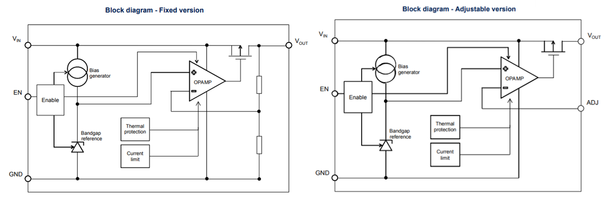 Block Diagram - STMicroelectronics ST730 Low-Dropout (LDO) Voltage Regulator