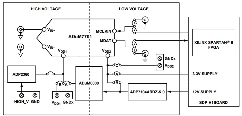 Block Diagram - Analog Devices Inc. ADuM7701 Evaluation Board