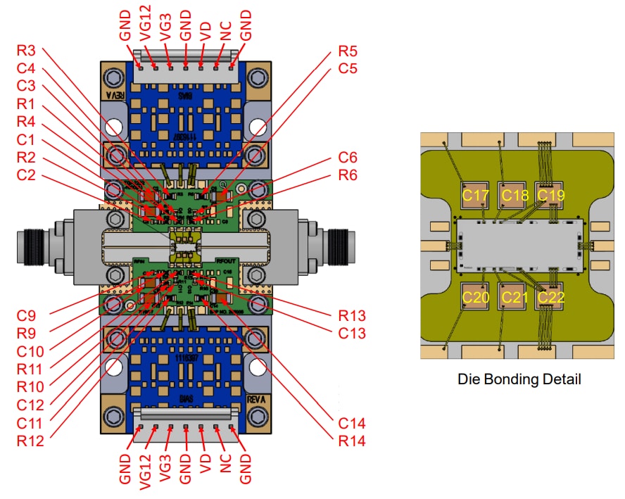 Block Diagram - Qorvo TGA2224EVB1 Evaluation Board